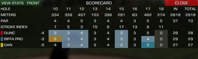 2017-01-26 19_44_54-Perfect Golf.jpg