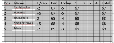 leaderboard1.PNG