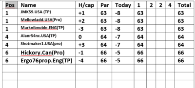 deere run r1.PNG
