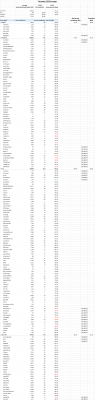 Jan 19 movements.png