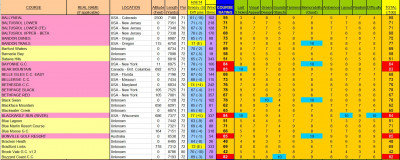 B ratings.jpg