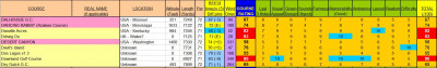 D ratings.jpg