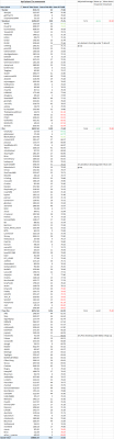 May 19 movements.png