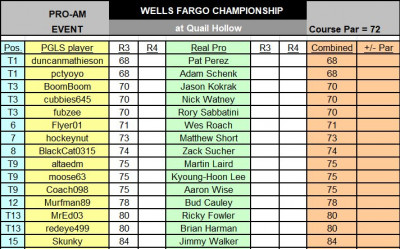 Quail ProAm LB.jpg