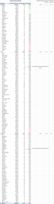 July 19 movements.png