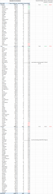 Aug 19 movements.png