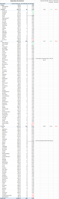 Sep 19 movements.png