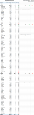 Oct 19 movements.png