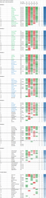 Sep 19 Divisions Final.png