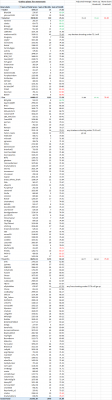 Nov 19 movements.png