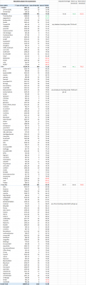 Dec 19 movements.png