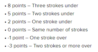 modified_stableford.png