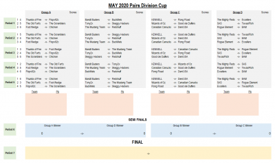 Pairs Cup May 20.png