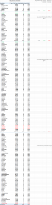 June 20 movements.png