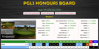Dodgy scorecard.PNG