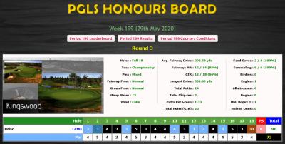 Another Dodgy scorecard.PNG