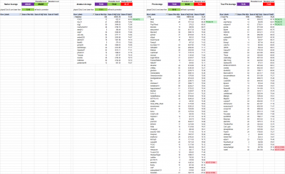 NEW July 20 movements.png