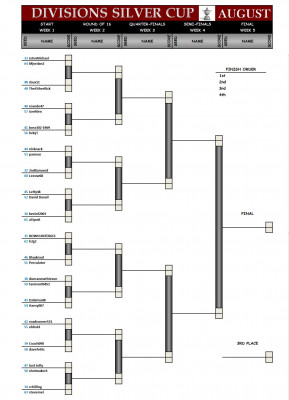 Divisions Silver August.jpg