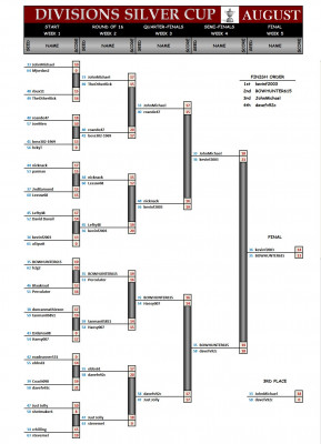 Divisions Silver August Final.jpg