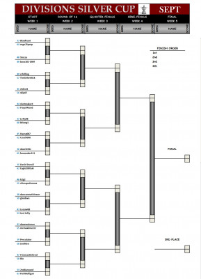 Divisions Silver September.jpg