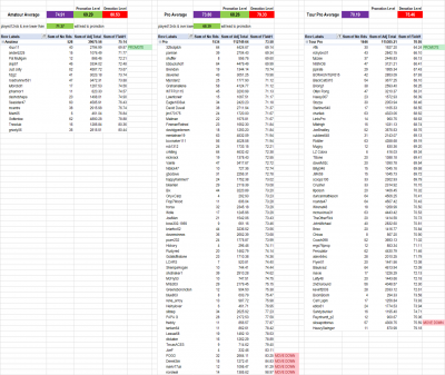 NEW Aug 20 movements.png