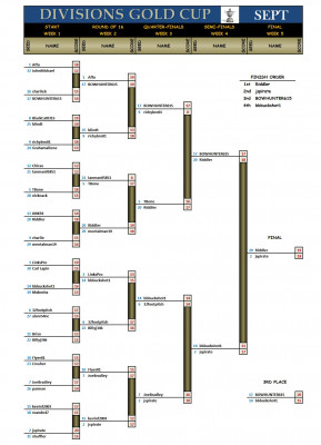 Divisions Gold September Final.jpg