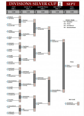 Divisions Silver September Final.jpg