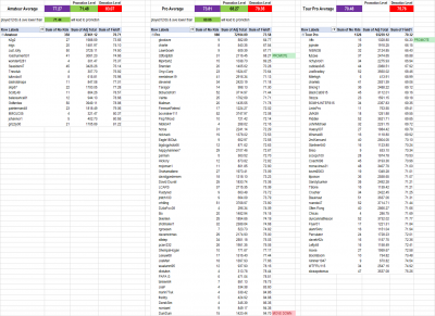 NEW Oct 20 movements.png