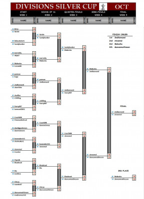 Divisions Silver October Final.jpg