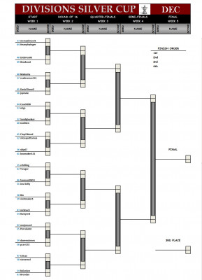 Divisions Silver December.jpg