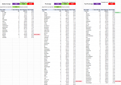 NEW Nov 20 movements.png