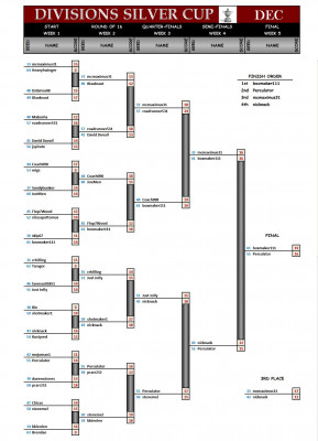 Divisions Silver December Final.jpg