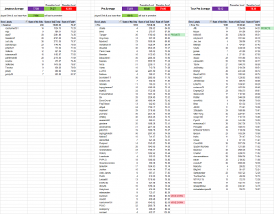 NEW Dec 20 movements.png