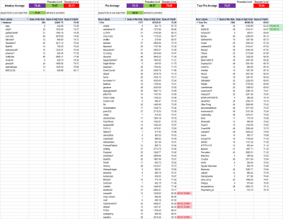 NEW Jan 21 movements.png