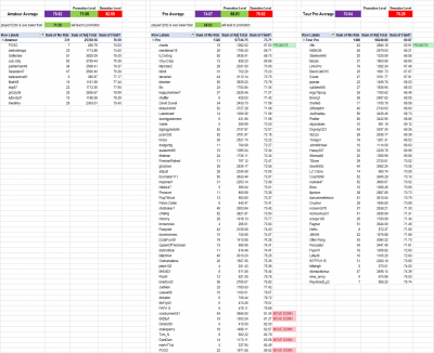 NEW Feb 21 movements.png