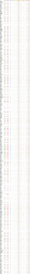 Player snapshot end Summer 17.png