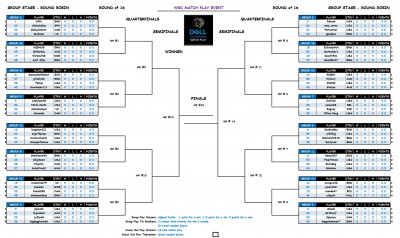 Dell Match Play Grid.JPG