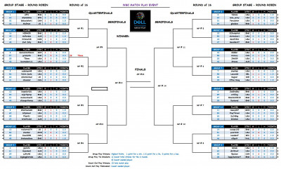 Dell Match Play Grid Day3.JPG