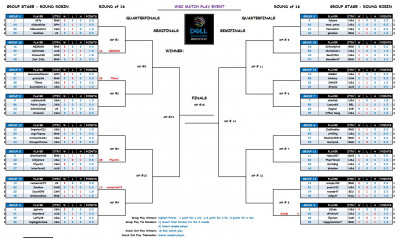 Dell Match Play Grid Day4.JPG