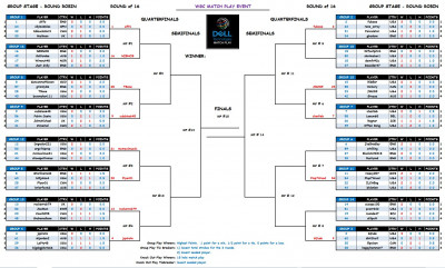 Dell Match Play Grid Day5.JPG