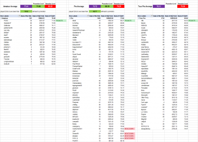 NEW Mar 21 movements.png