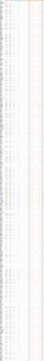 Autumn 17 Player Summary.png