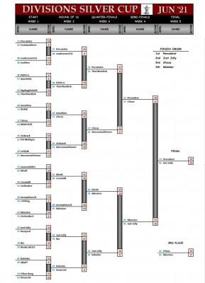 Divisions Silver June21 Final.jpg