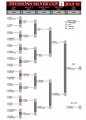 Divisions Silver July21 Final.jpg