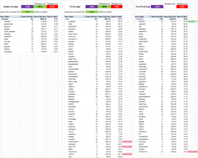 NEW Aug 21 movements.png