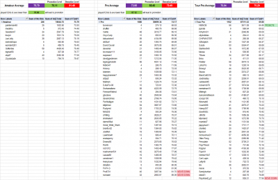 NEW Sep 21 movements.png