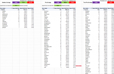 NEW Oct 21 movements.png