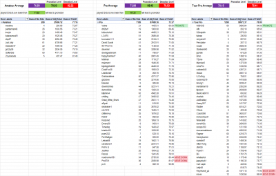 NEW Nov 21 movements.png